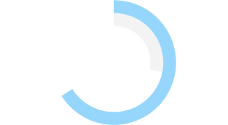 Pie chart showing Asia representing 28% of global middle class in 2009