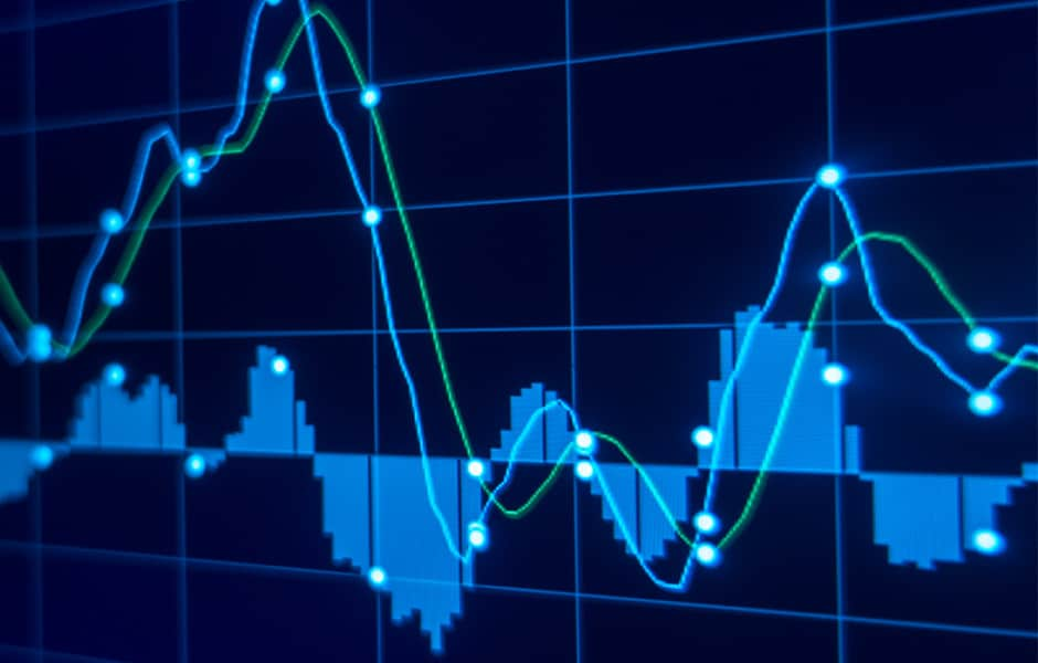 Using SOFR Packs and Bundles in Convexity Trades