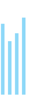 Notional Value: 11 - 1,068; 12 - 806; 13 - 925; 14 - 1,161; 15 - 1,167