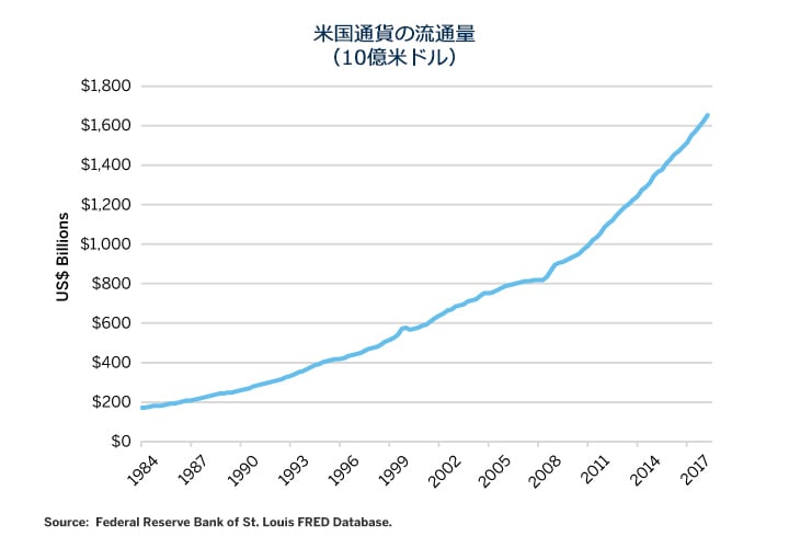 gdp2008 人気 その他