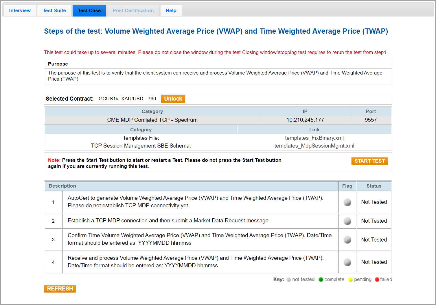 Volume Weighted Average Price VWAP And Time Weighted Average Price TWAP 